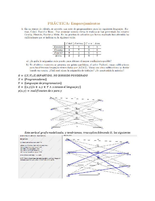 Miniatura del documento PRACTICA4MDTI.pdf