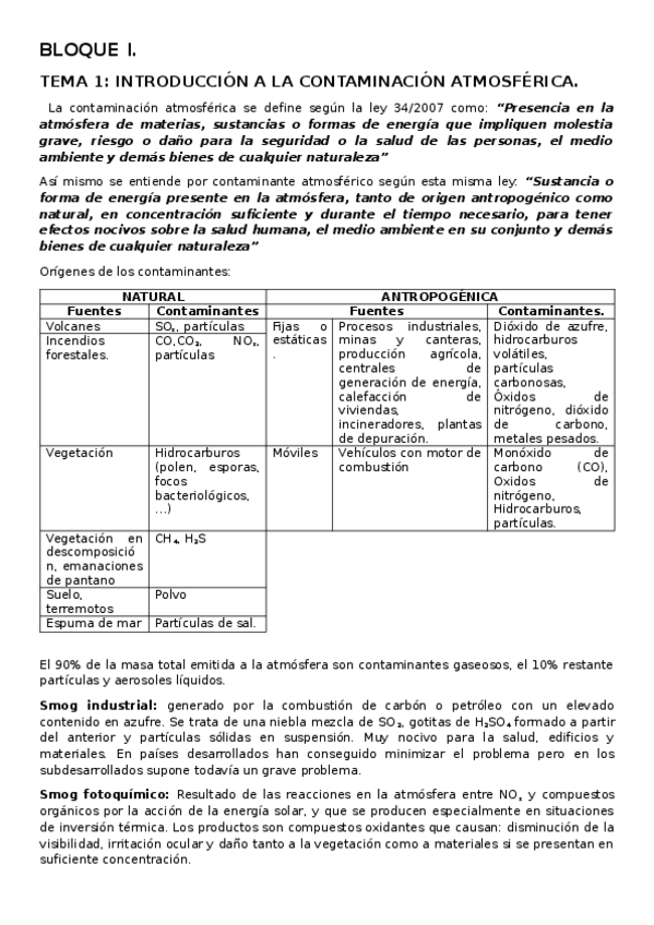 Miniatura del documento BLOQUE-I.docx