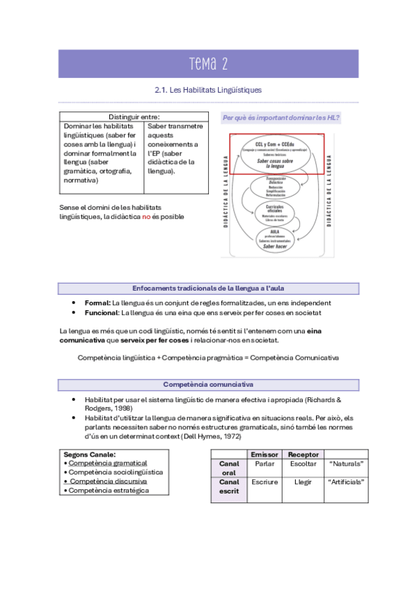 Miniatura del documento Tema-2.pdf