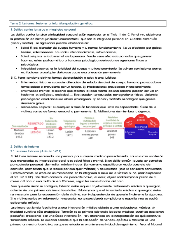 Miniatura del documento Tema-2.-Lesiones.-Lesiones-al-feto.-Manipulacion-genetica..pdf
