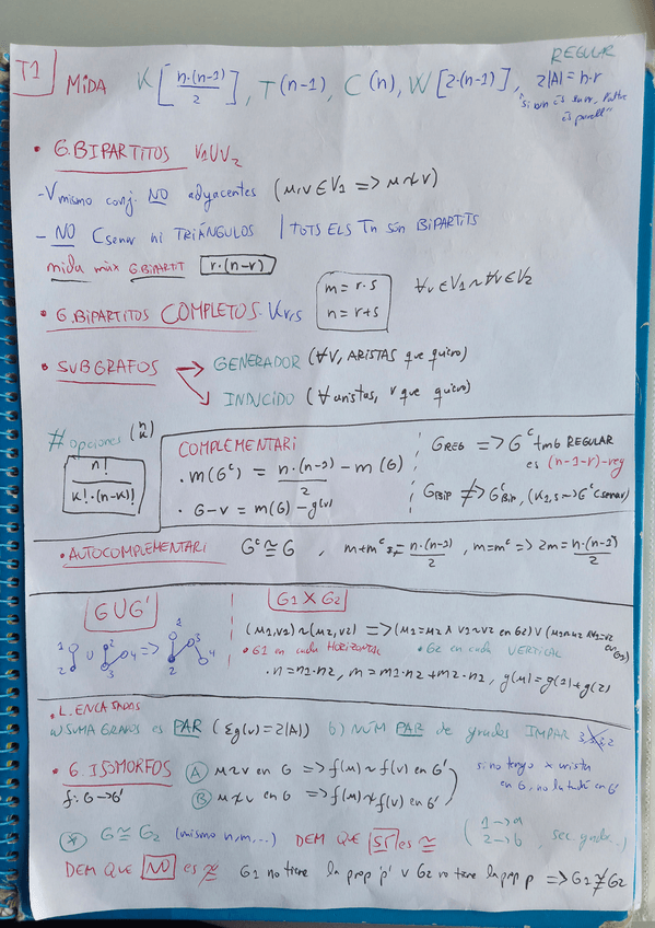 Miniatura del documento T1-RESUM-M1.pdf