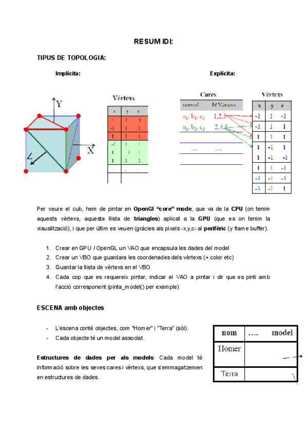 Miniatura del documento IDIRESUM1.pdf