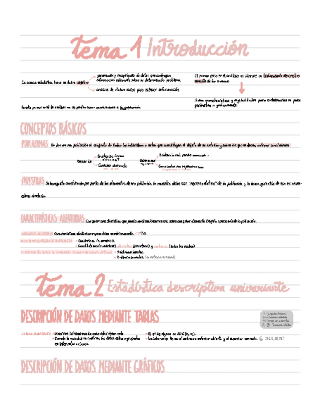 Miniatura del documento Tema-1-2.pdf