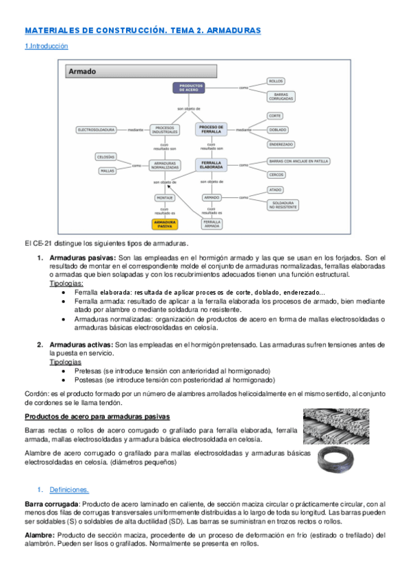 Miniatura del documento tema 2 Armaduras.pdf