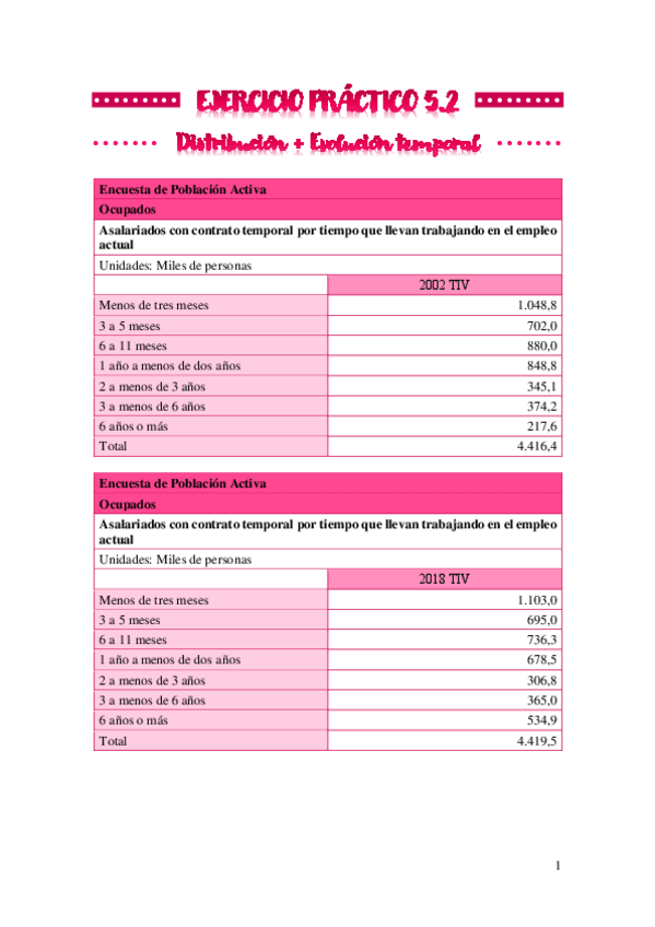 Miniatura del documento Ejercicio-5.2-ASIL.pdf
