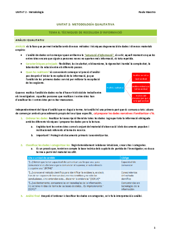 Miniatura del documento UNITAT-2.6-Metodologia-i-TICS.pdf