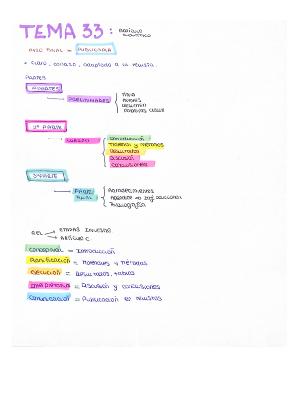 Miniatura del documento Esquema-Bioestadistica-T33.pdf