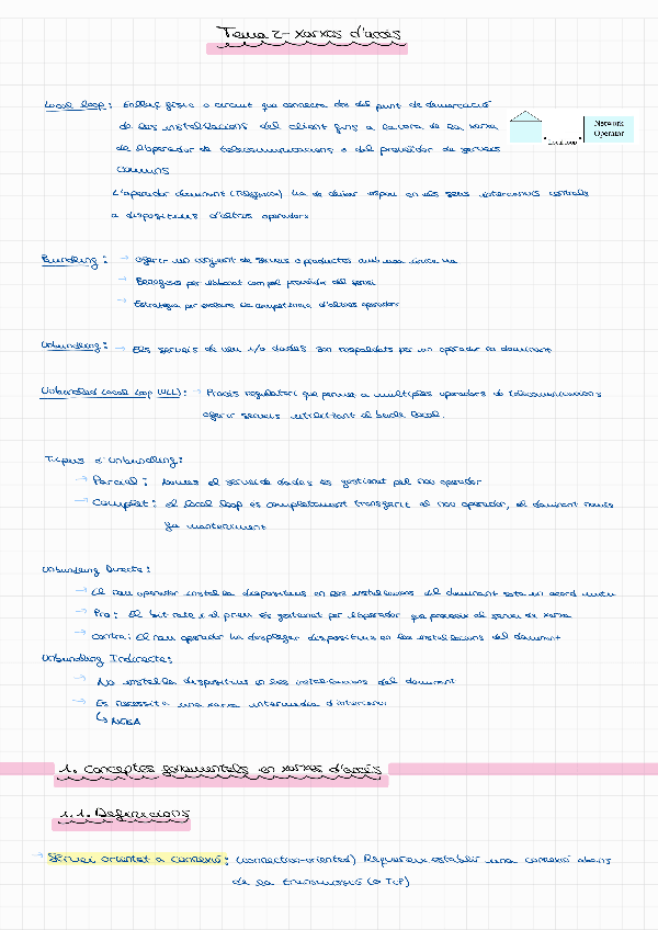 Miniatura del documento Tema-2-Xarxes-dAcces.pdf