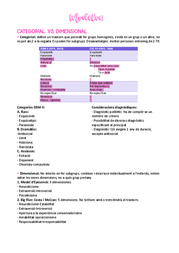 Miniatura del documento Resumen-T2.pdf