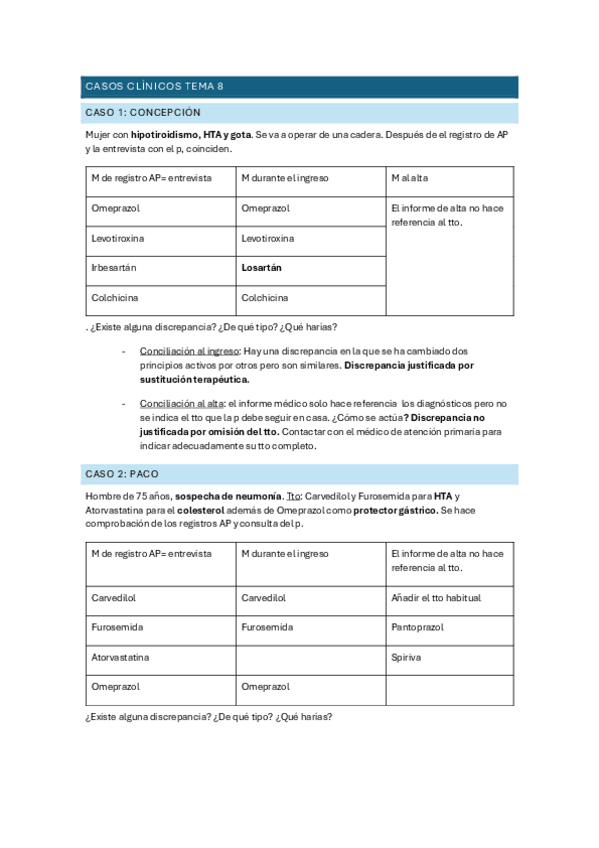 Miniatura del documento CASOS-CLINICOS-TEMA-8.pdf