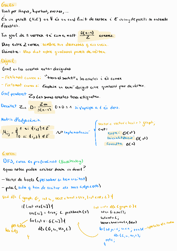 Miniatura del documento Grafs.pdf