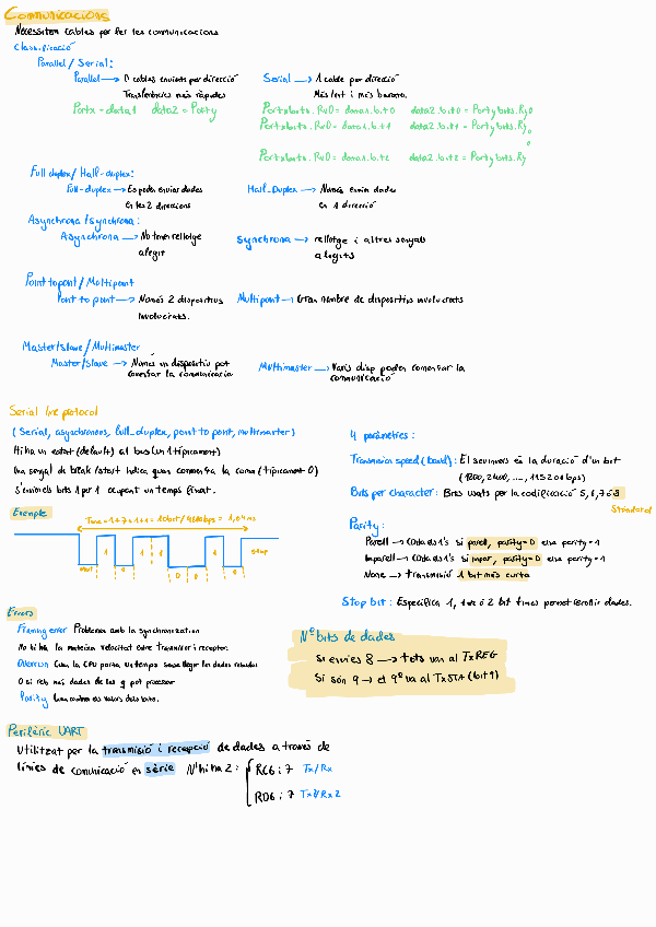 Miniatura del documento Comunicaciones.pdf