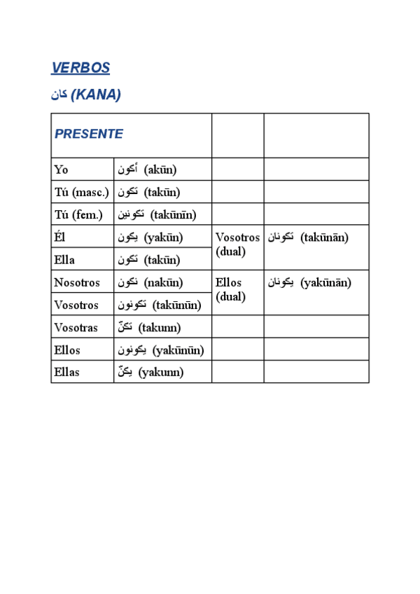 Miniatura del documento VERBOS-KANA-Y-LAYSA-ÁRABE-II.pdf