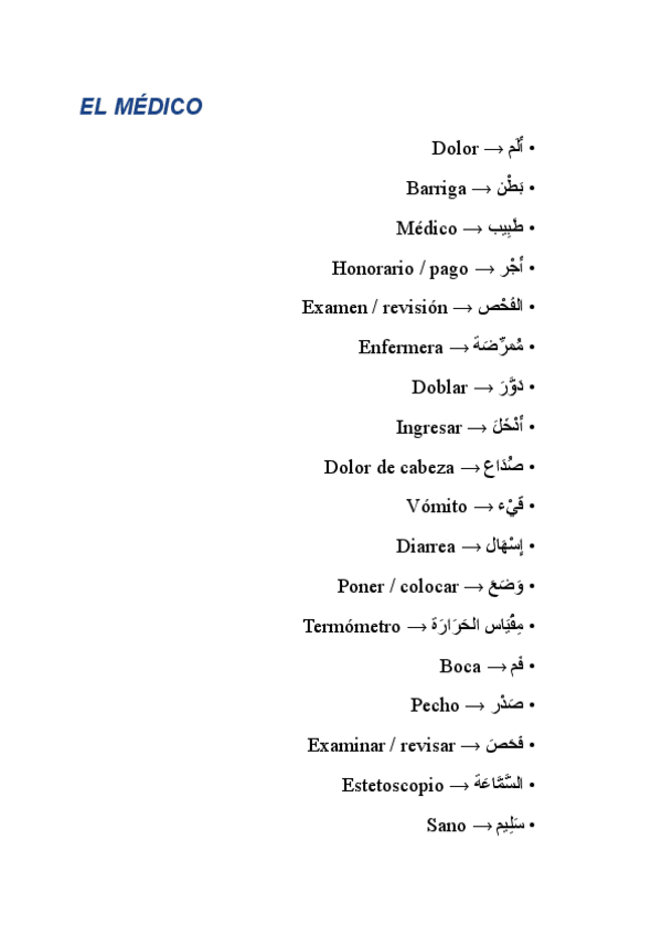Miniatura del documento EL-MÉDICO-VOCABULARIO-ÁRABE-II.pdf