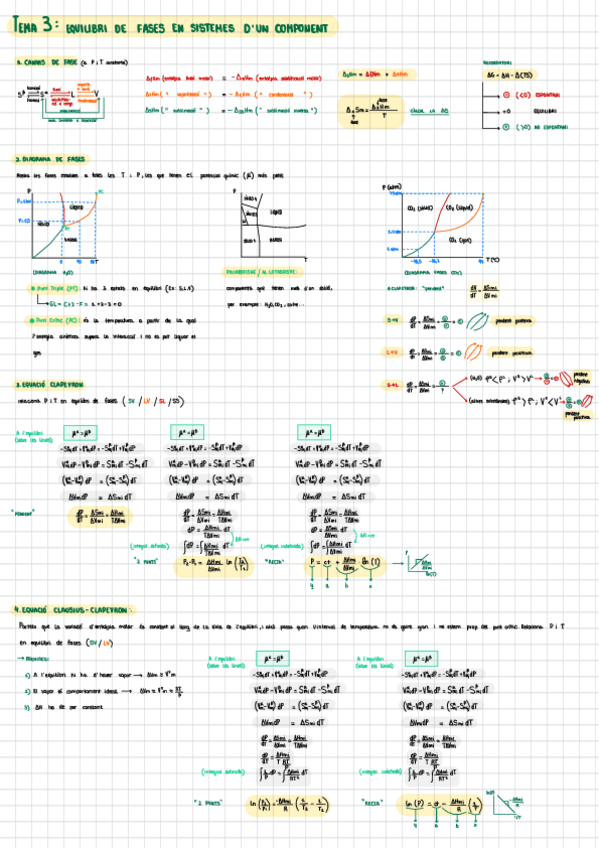 Miniatura del documento FORMULARI-TEMA-3-EQUILIBRI-DE-FASES-DUN-COMPONENT.pdf