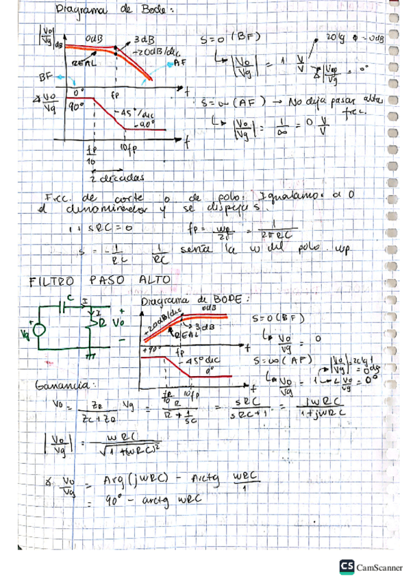 Miniatura del documento Intensivo-Compos.pdf