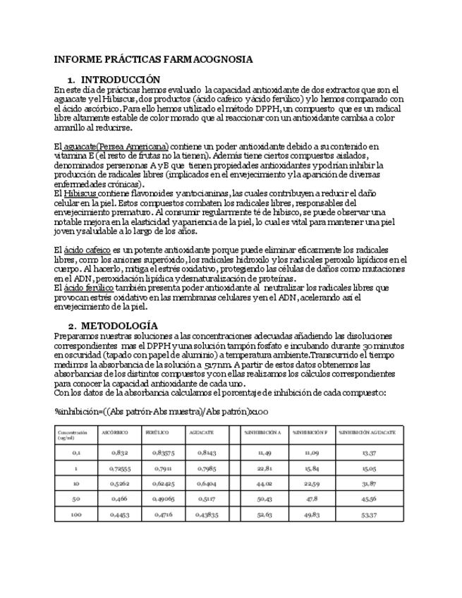 Miniatura del documento informe-practicas-farmacognosia.pdf