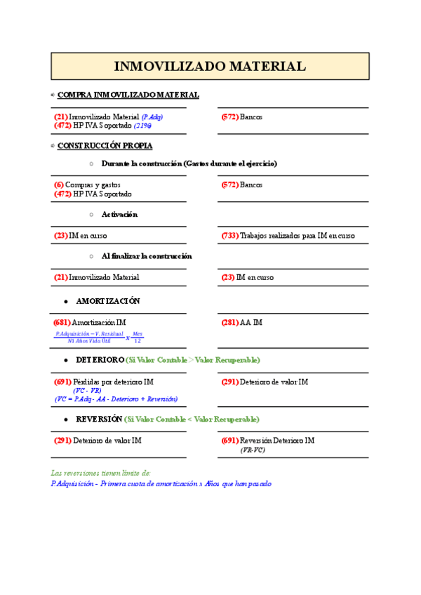 Miniatura del documento ASIENTOS-CONTABLES.pdf
