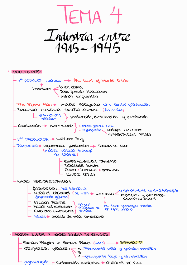 Miniatura del documento HISTORIA-CINE-Tema-4.pdf