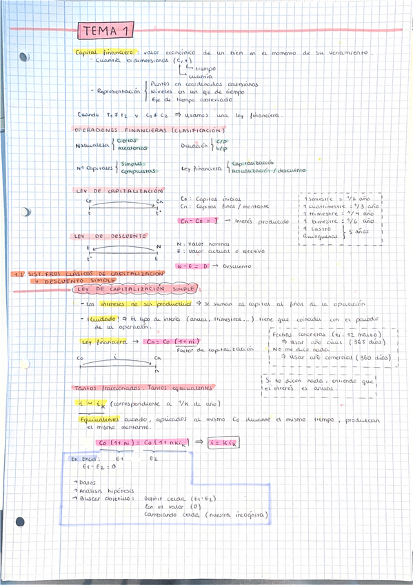 Miniatura del documento Apuntes-Tema-1.pdf