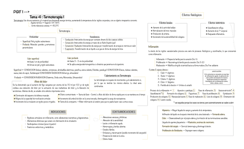 Miniatura del documento Tema-4.-Termoterapia-I..pdf