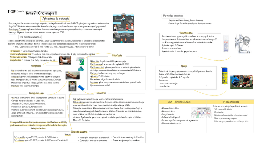 Miniatura del documento Tema-7.-Crioterapia-II.pdf