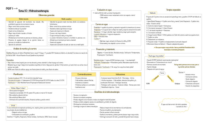 Miniatura del documento Tema-10.-Hidrocinesiterapia.pdf