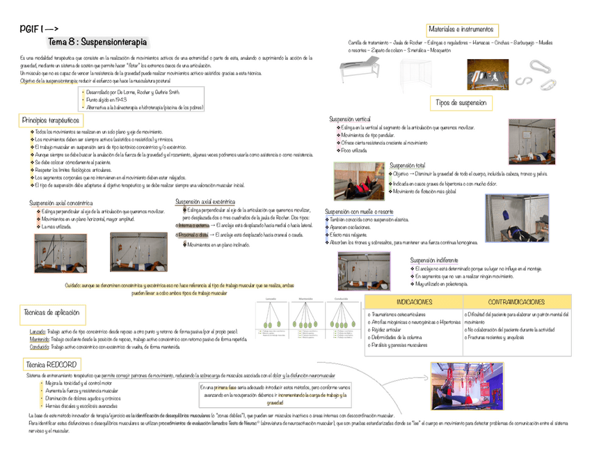Miniatura del documento Tema-8.-Suspensionterapia.pdf