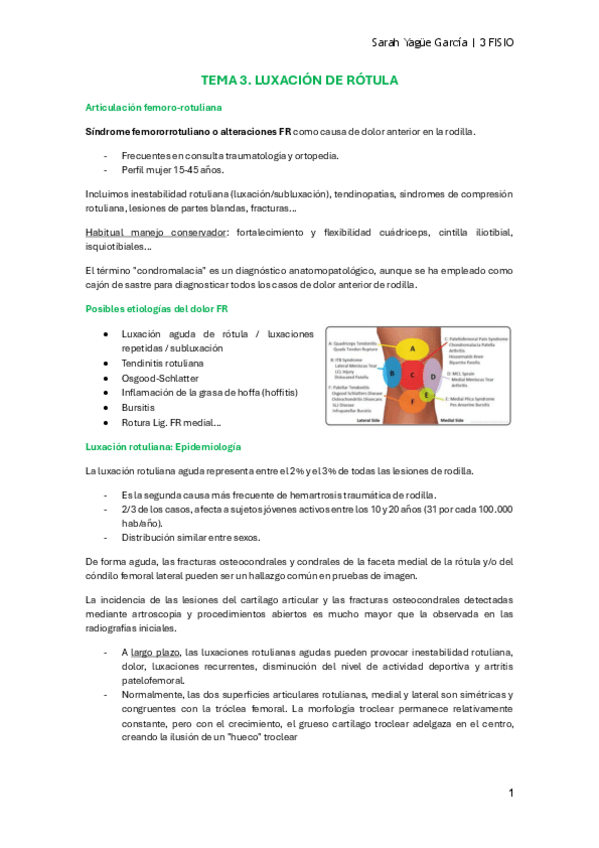 Miniatura del documento Bloque-2-T3-Luxacion-de-Rotula.pdf