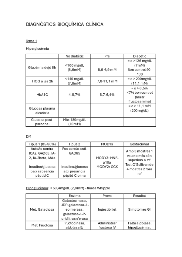 Miniatura del documento Taules-diagnostic-parcial.pdf