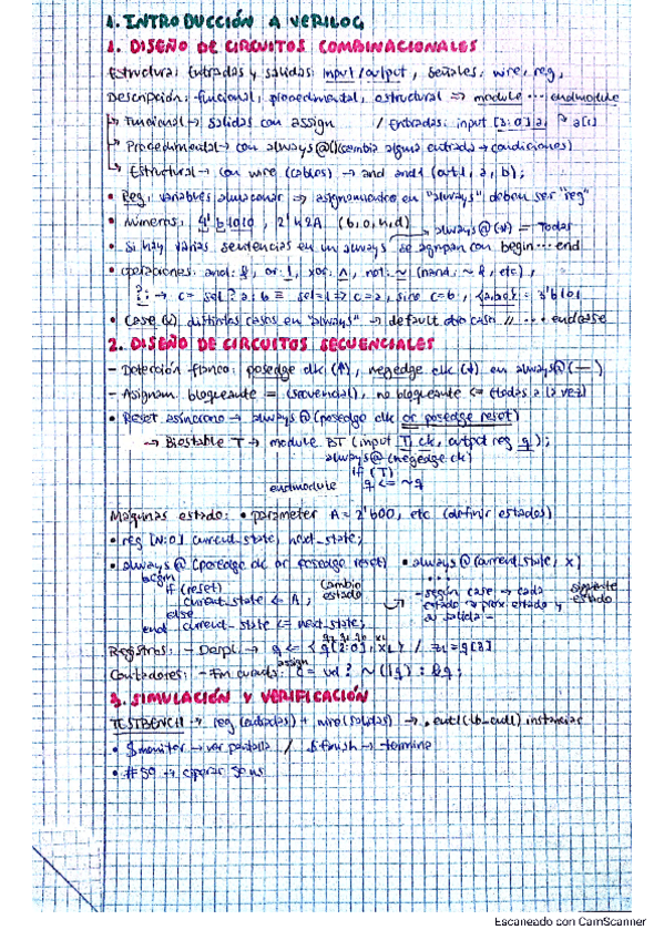Miniatura del documento EDC-RESUMEN-APUNTES-TEMA-1-INTRODUCCION-A-VERILOG.pdf