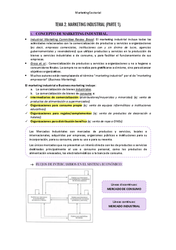 Miniatura del documento TEMA-2-MKT-S-parte-1.pdf