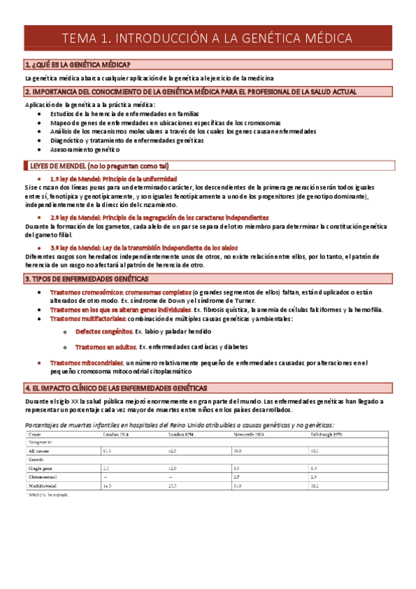 Miniatura del documento Genetica-Medica-Temas-1-9.pdf