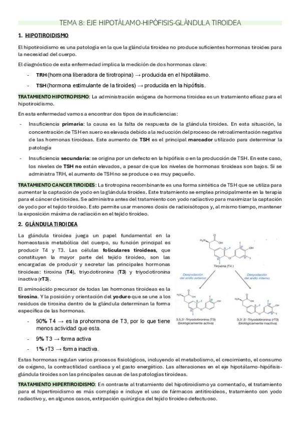 Miniatura del documento TEMA-8-FISOPATO.pdf