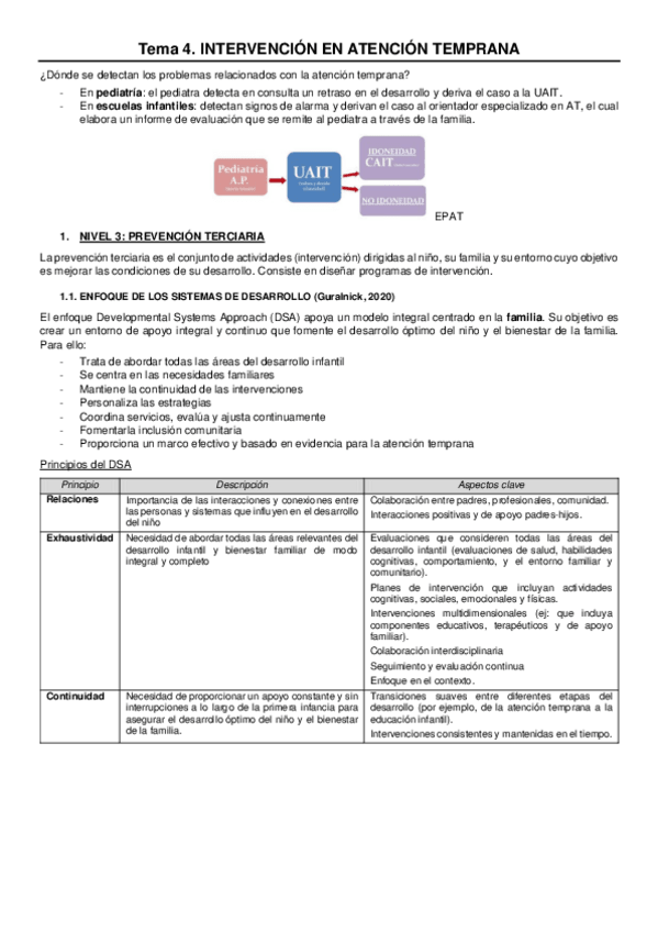 Miniatura del documento Tema-4.-Invervencion-en-AT.pdf