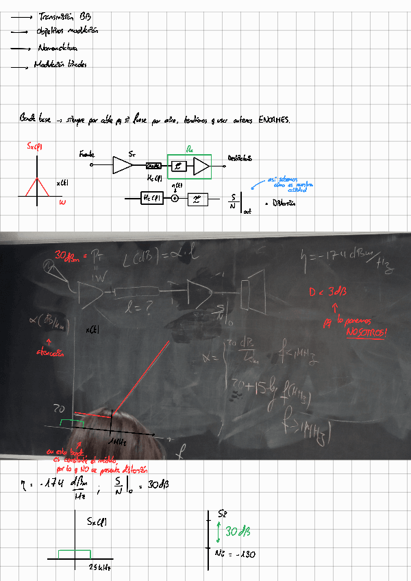 Miniatura del documento TEMA-3-COMUNICACIONES-ANALOGICAS.pdf