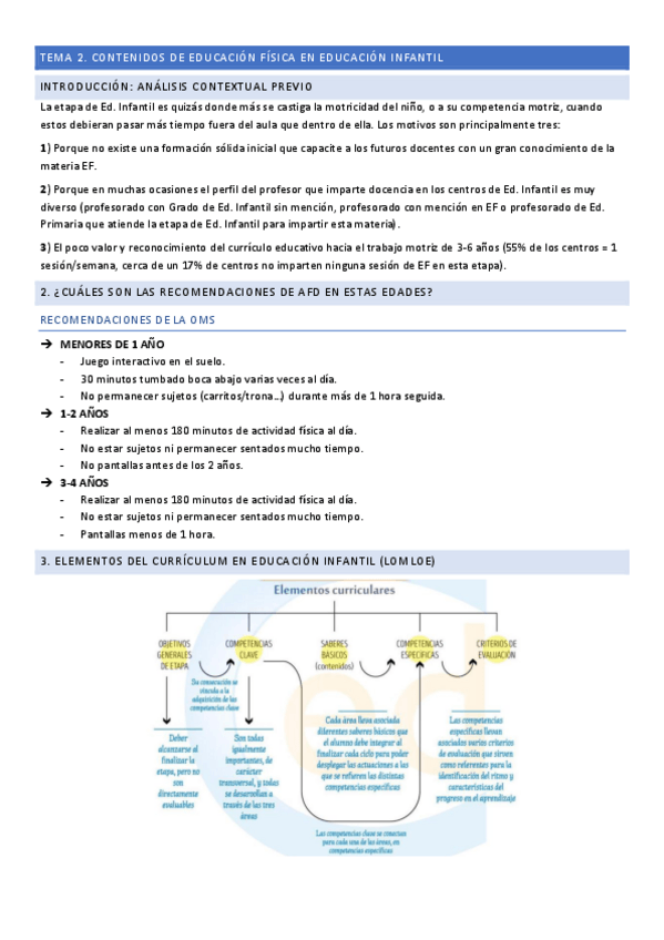 Miniatura del documento TEMA-2.pdf
