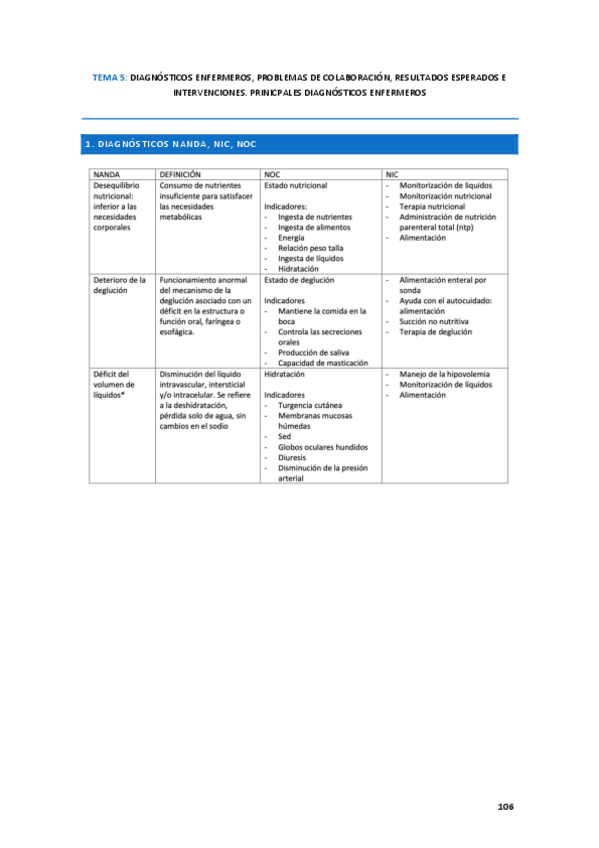 Miniatura del documento tema-5.pdf
