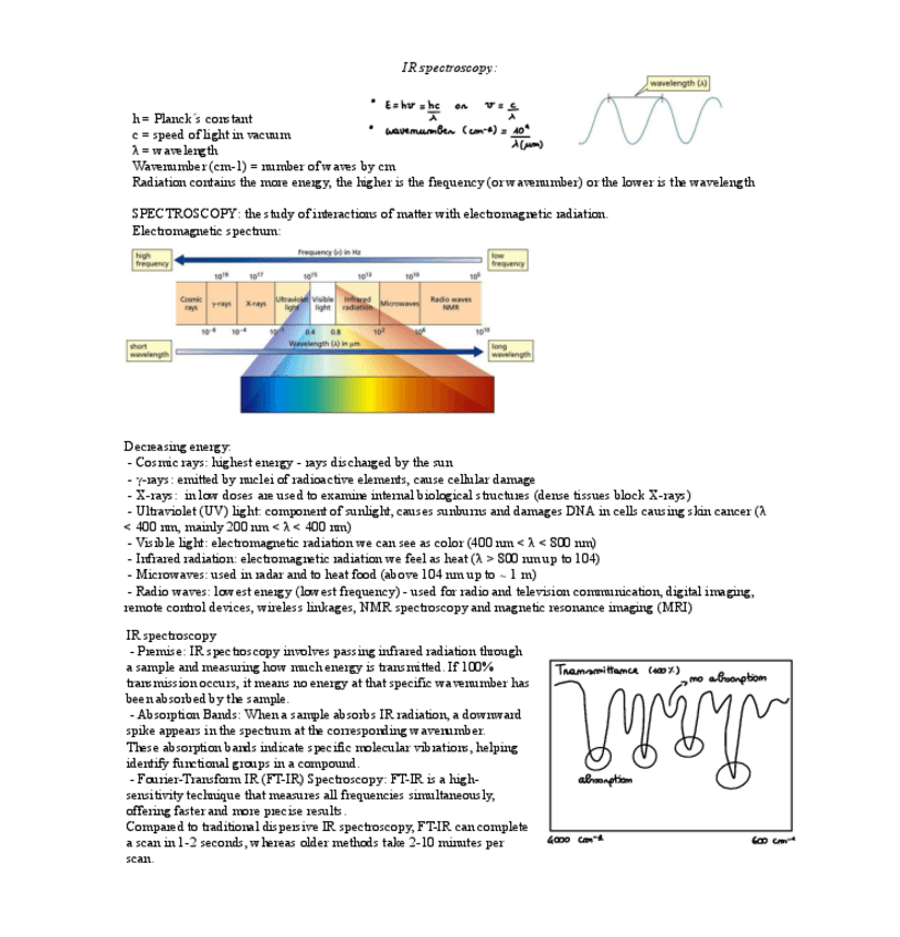 Miniatura del documento Spectroscopy.pdf