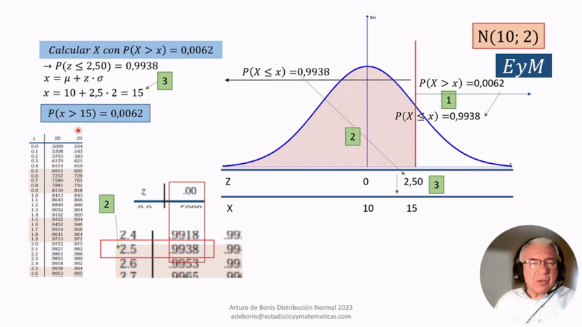 Miniatura del documento Distribucion-Normal.-Tabla-de-la-distribucion-PARTE-4.mp4