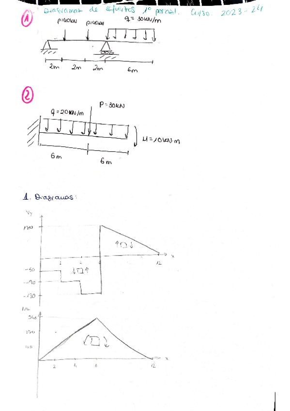 Miniatura del documento 1parcial-resistencia-202324-resuelto.pdf