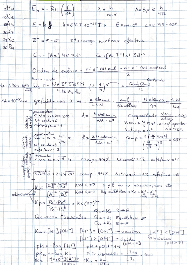Miniatura del documento Mini-resumen-quimica-general.pdf