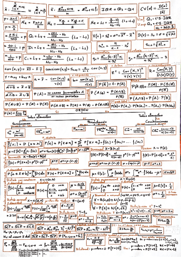 Miniatura del documento Formulario-estadistica.pdf