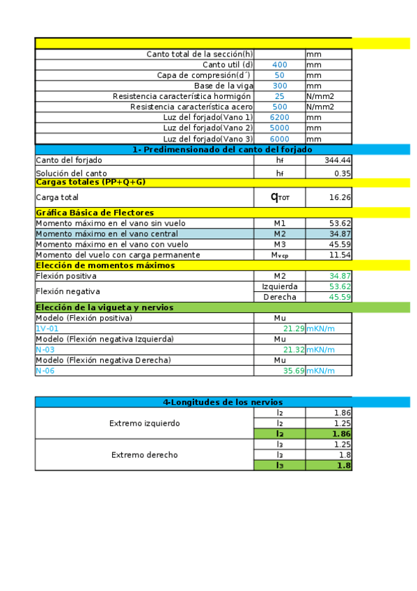 Miniatura del documento Excel-Examen-Resuelto-2doParcial.xlsx