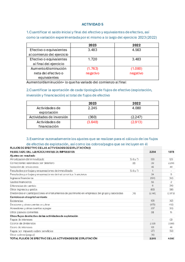 Miniatura del documento Actividad-5-INDITEX.pdf