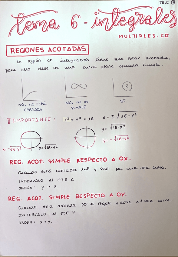 Miniatura del documento Tema-6-Integrales.pdf