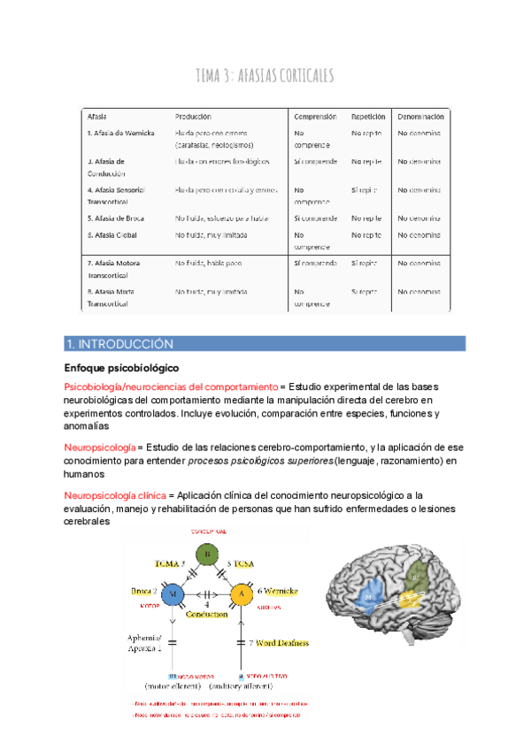 Miniatura del documento TEMA-3-completo-parte-123.pdf