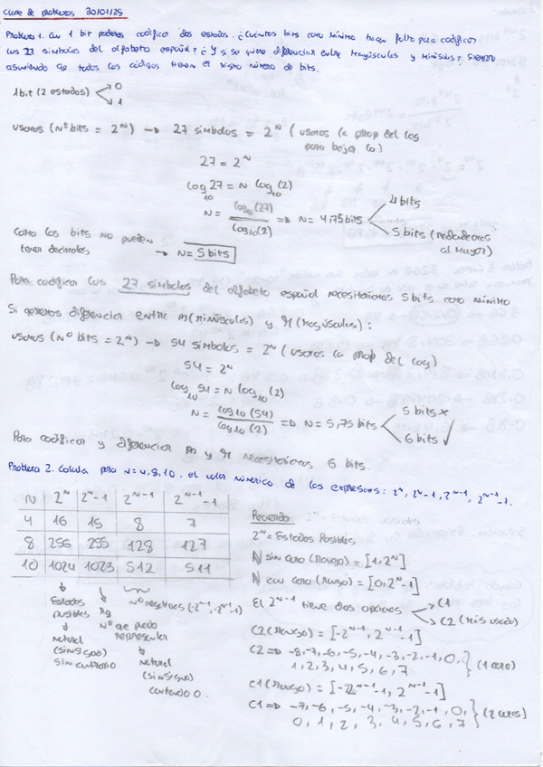 Miniatura del documento EjerciciosResueltosRepresentacionDeLaInformacion.pdf