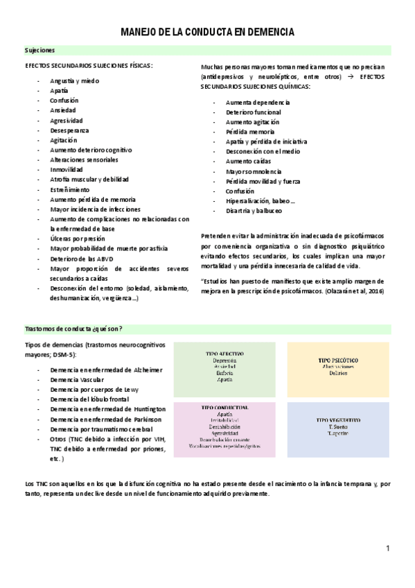 Miniatura del documento 8.-MANEJO-DE-LA-CONDUCTA-EN-DEMENCIA.pdf