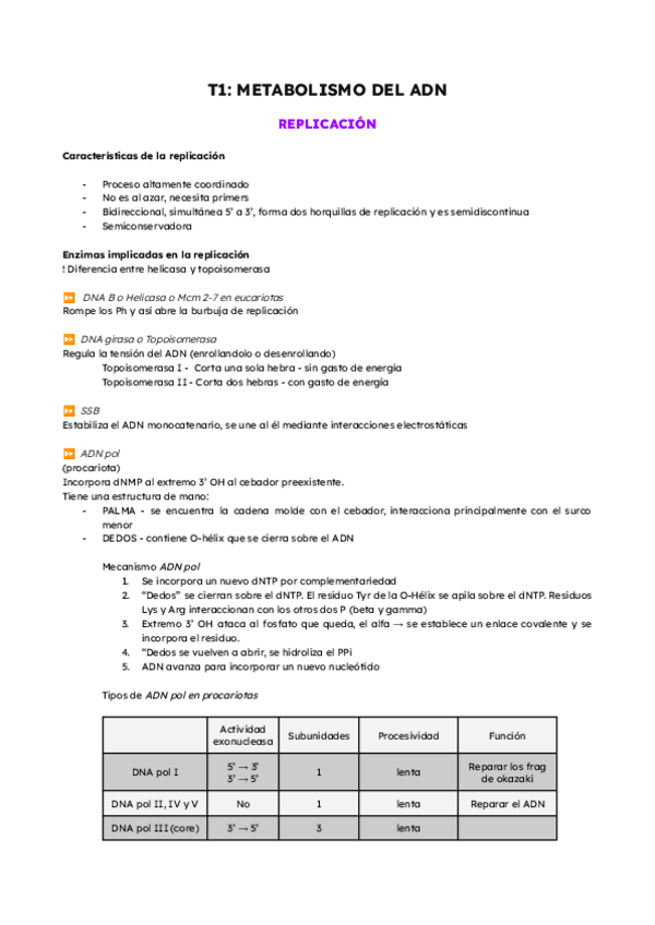 Miniatura del documento Esquema-Temas-1-y-2.pdf